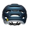 BELL 4Forty MIPS Mat/Glos Blue/Grey M