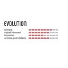 VITTORIA Evolution II 29x1.9 rigid full black