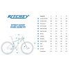 ramovy set ritchey ascent desert dust 9 o