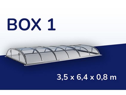 BOX 1