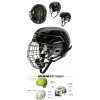 Eishockey Helm mit Gitter WARRIOR ALPHA ONE PRO (combo) bk L