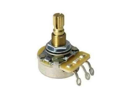 Gotoh CTS-B500