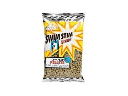 Pellets Pellets