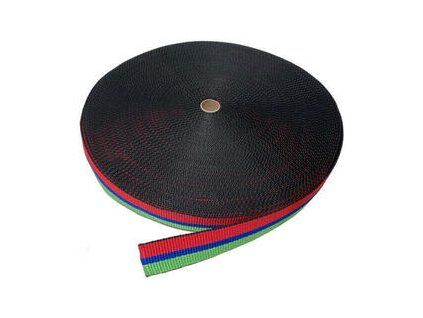 Lanex Strap
