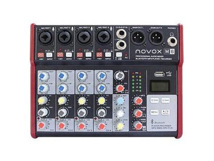 Novox MK II