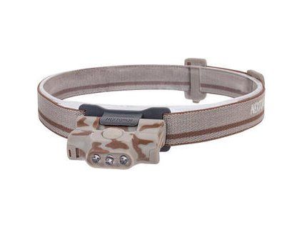 Nextorch Eco Headlamp