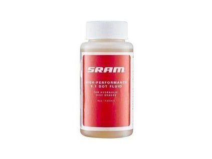 SRAM DOT 5.1 Brake Fluid