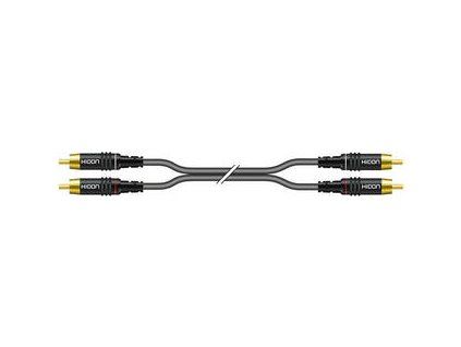 Cable Cable