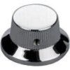 Schaller