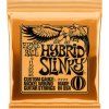 Ernie Ball Slinky