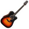 Takamine