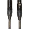 Roland Black cm