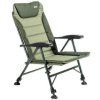 Mivardi Premium Fishing