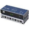 RME Digiface