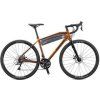 Mongoose Guide Sport Copper 2021