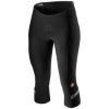 Castelli Velocissima 2 Knicker Black/Dark Gray