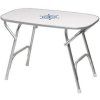 Forma Table