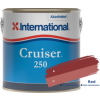 International Cruiser 250