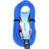 Bespeco Blue m