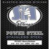 SIT Strings