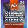 GHS Super Steels