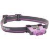 Nextorch Eco Headlamp