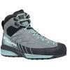 Scarpa Mescalito MID GTX Womens Outdoor Shoes