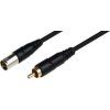 Soundking 3 m Audio Cable