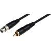 Soundking 3 m Audio Cable