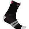 Castelli Rosso Corsa