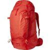 Backpack Backpack