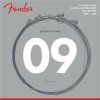 Fender Round Core NPS Bullet