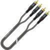 Cable Cable