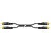 Cable Cable