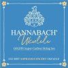 Hannabach Goldin Carbon