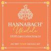 Hannabach Goldin Carbon