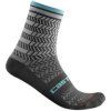 Castelli Avanti Dark Gray