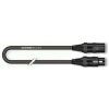 Sommer Cable AES/EBU Binary