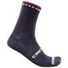 Castelli Rosso Corsa Pro