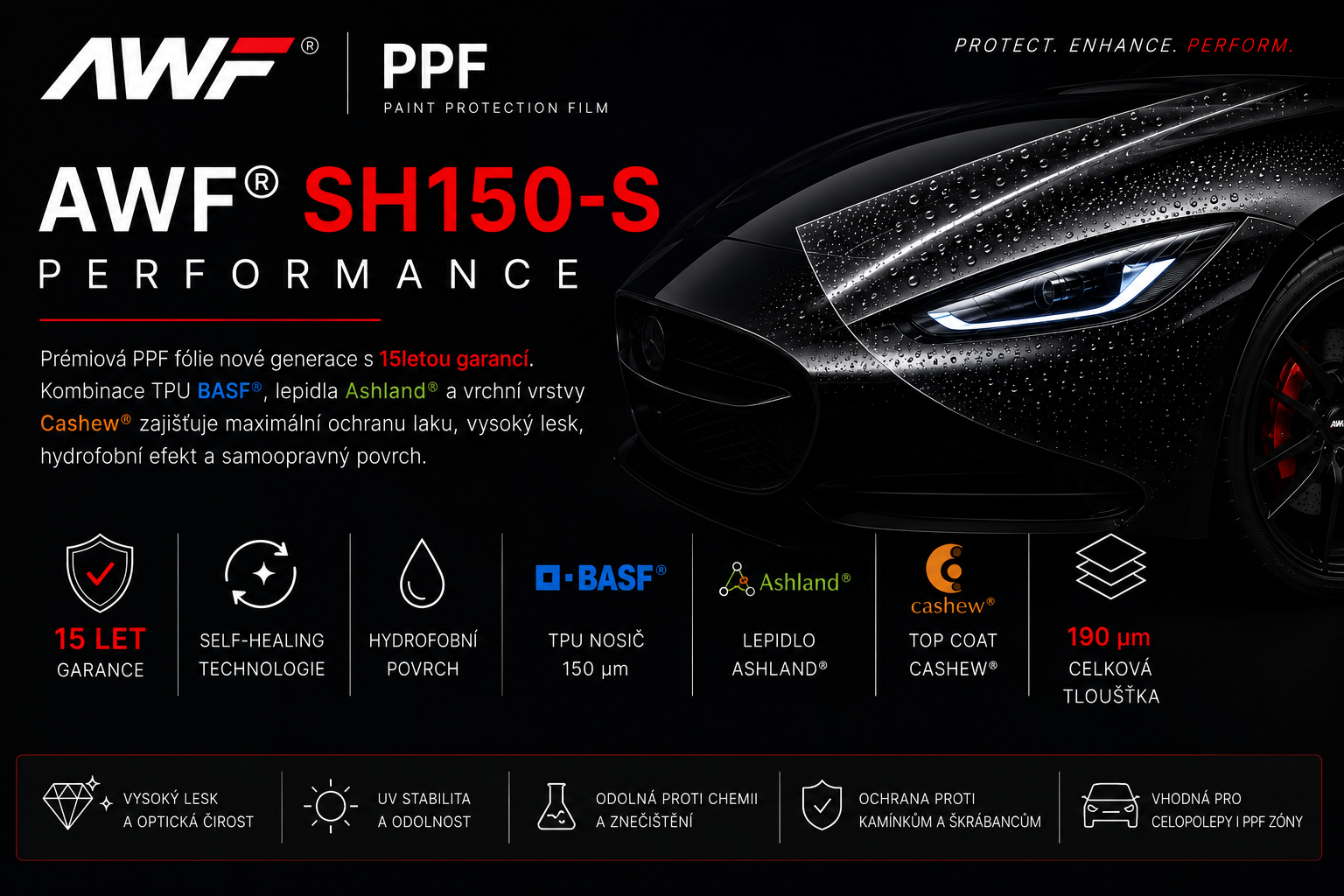 AWF® PPF SH150-S PERFORMANCE