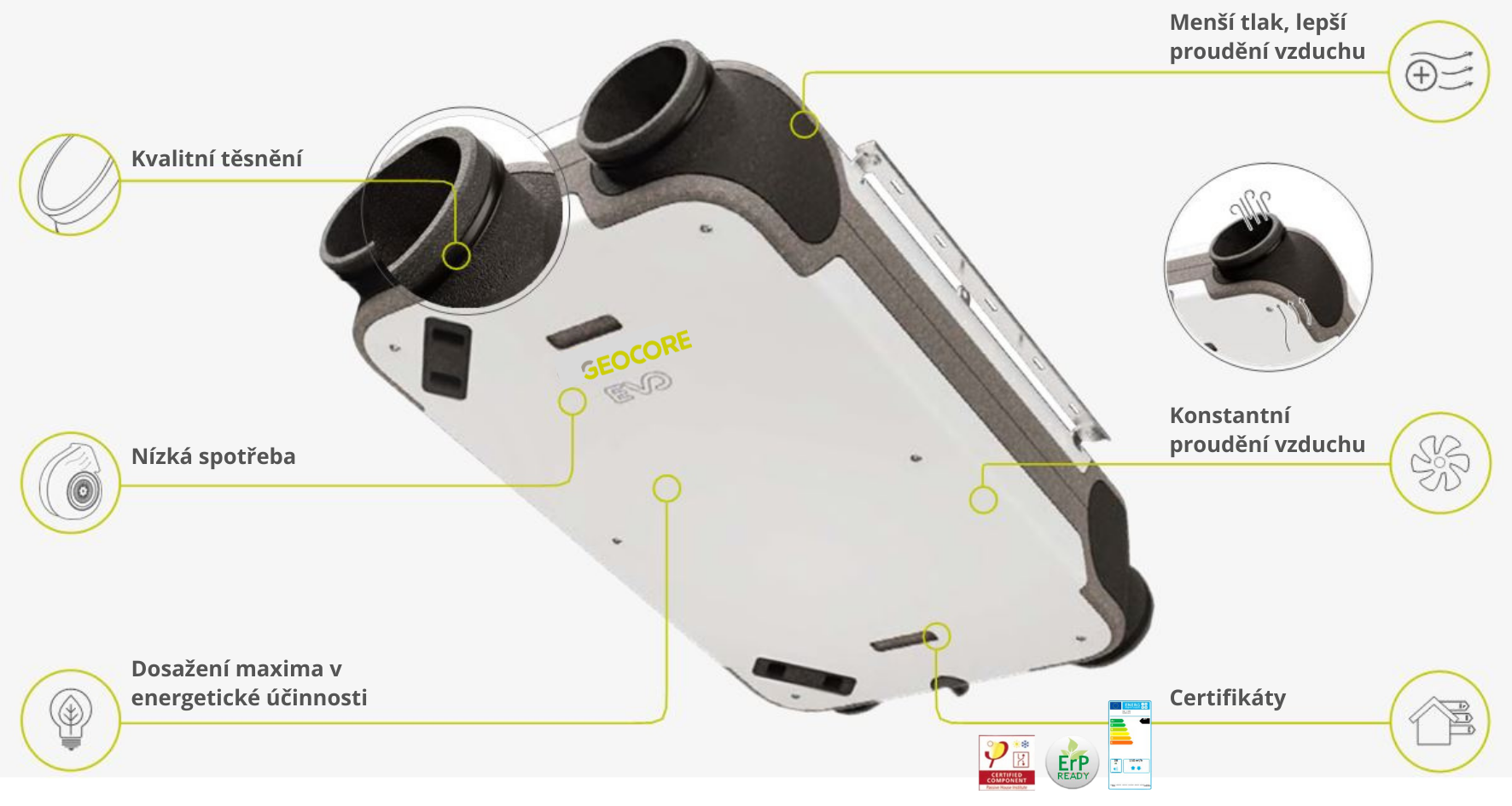 Co obnáší údržba rekuperační jednotky?