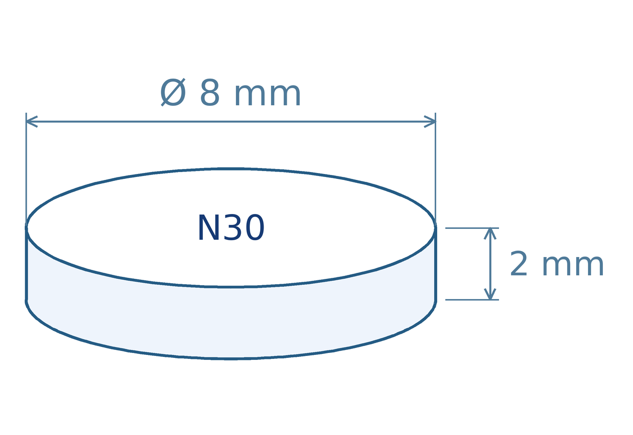 Schéma magnetu: průměr 8 mm, výška 2 mm
