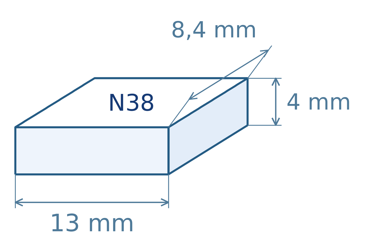Schéma magnetu: délka 13 mm, šířka 8,4 mm, výška 4 mm