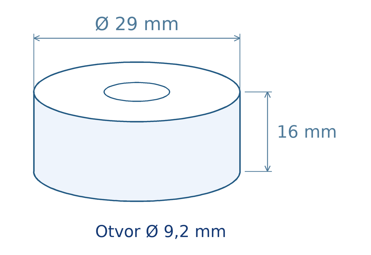 Schéma magnetu: vnější průměr 29 mm, vnitřní průměr 9,2 mm, výška 16 mm