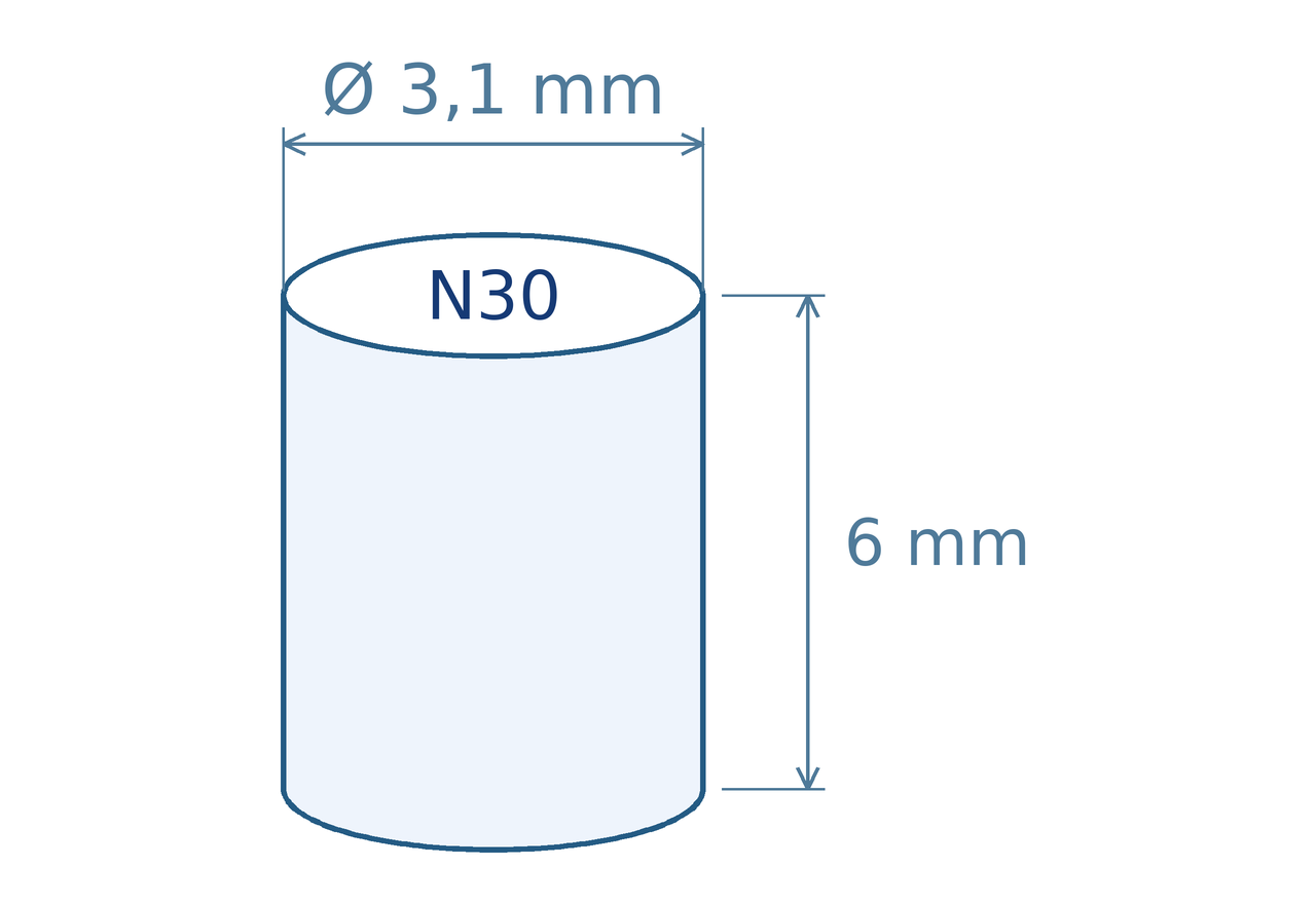 Schéma magnetu: průměr 3,1 mm, výška 6 mm
