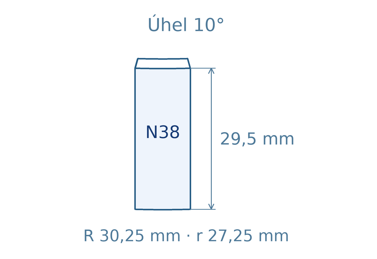 Schéma magnetu: vnější poloměr 30,25 mm, vnitřní poloměr 27,25 mm, výška 29,5 mm, úhel 10°