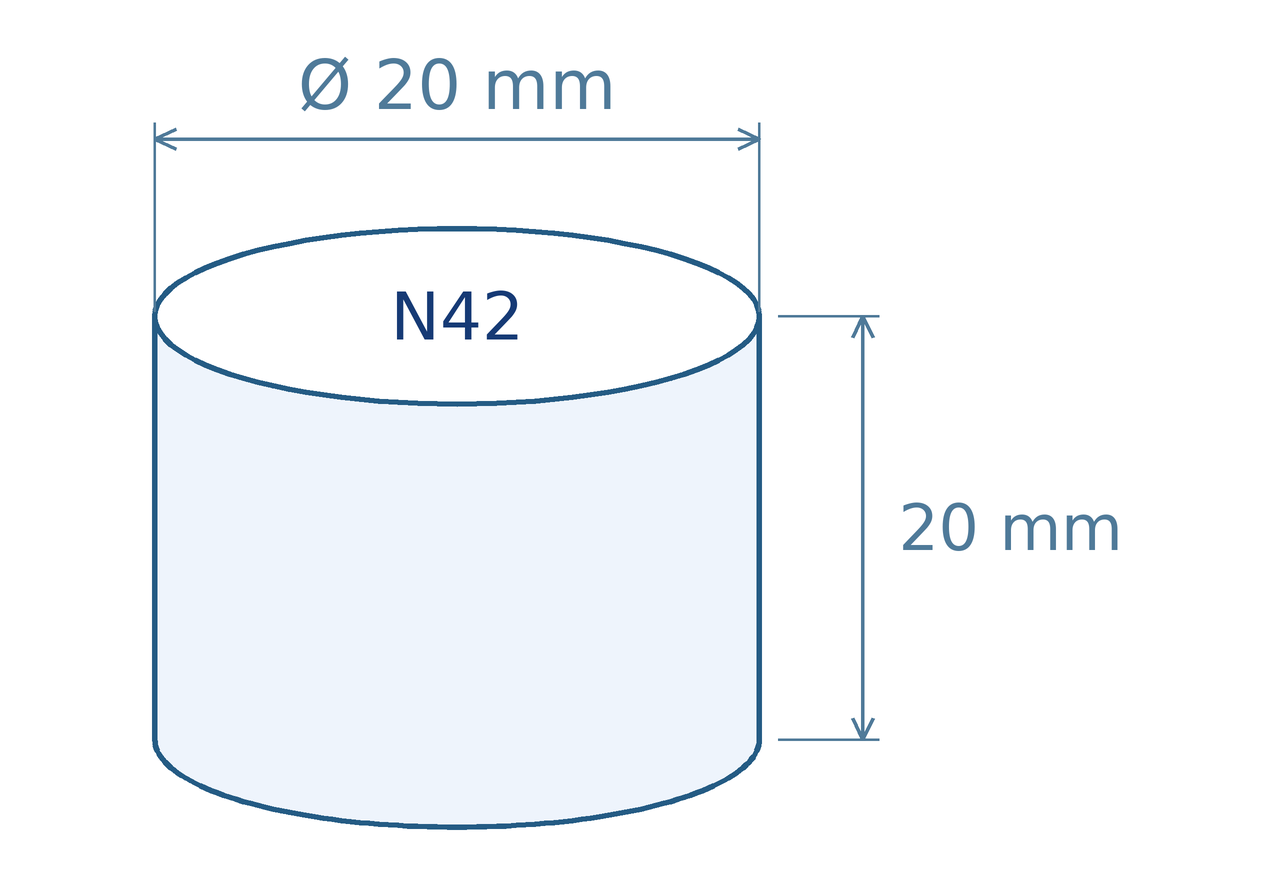 Schéma magnetu: průměr 20 mm, výška 20 mm