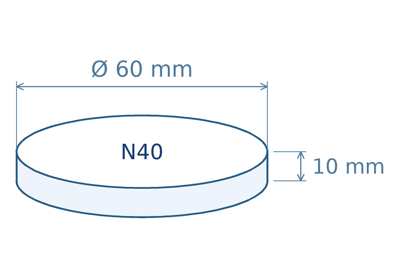Schéma magnetu: průměr 60 mm, výška 10 mm