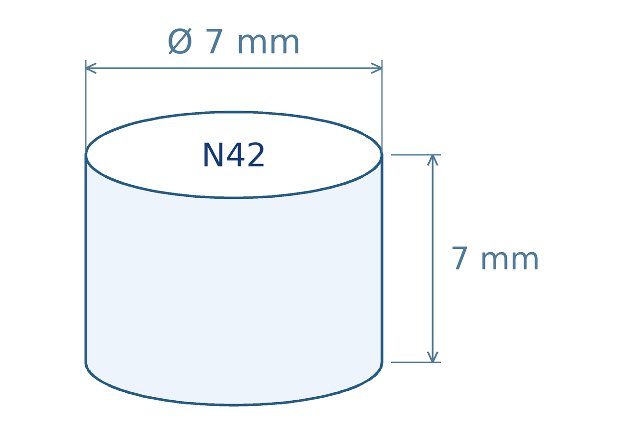 Schéma magnetu: průměr 7 mm, výška 7 mm
