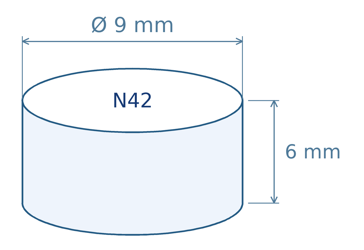 Schéma magnetu: průměr 9 mm, výška 6 mm